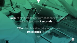 53% of mobile site visits are abandoned if pages
take longer than 3 seconds to load.
75% of mobile sites take longer than
10 seconds to load.
 