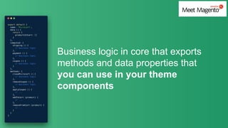 #MM18PL#MM18PL
Business logic in core that exports
methods and data properties that
you can use in your theme
components
 
