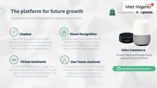 The platform for future growth
Amazon Alexa and Google Home
used with Vue Storefront
 