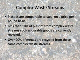 Complex Waste Streams
• Plastics are comparable to steel on a price per
  pound basis.
• Less than 10% of plastics from complex waste
  streams such as durable goods are currently
  recycled.
• Over 90% of metals are recycled from these
  same complex waste streams.
 