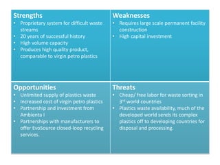 Strengths                                   Weaknesses
• Proprietary system for difficult waste    • Requires large scale permanent facility
  streams                                     construction
• 20 years of successful history            • High capital investment
• High volume capacity
• Produces high quality product,
  comparable to virgin petro plastics




Opportunities                               Threats
• Unlimited supply of plastics waste        • Cheap/ free labor for waste sorting in
• Increased cost of virgin petro plastics     3rd world countries
• Partnership and investment from           • Plastics waste availability, much of the
  Ambienta I                                  developed world sends its complex
• Partnerships with manufacturers to          plastics off to developing countries for
  offer EvoSource closed-loop recycling       disposal and processing.
  services.
 