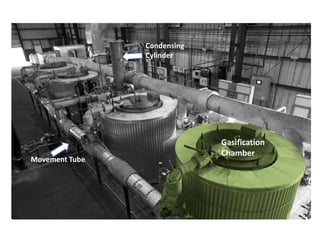 Condensing
                Cylinder




                             Gasification
                             Chamber
Movement Tube
 