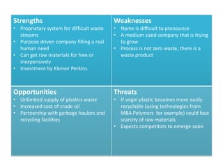 Strengths                                  Weaknesses
• Proprietary system for difficult waste   • Name is difficult to pronounce
  streams                                  • A medium sized company that is trying
• Purpose driven company filling a real      to grow
  human need                               • Process is not zero waste, there is a
• Can get raw materials for free or          waste product
  inexpensively
• Investment by Kleiner Perkins



Opportunities                              Threats
• Unlimited supply of plastics waste       • If virgin plastic becomes more easily
• Increased cost of crude oil                recyclable (using technologies from
• Partnership with garbage haulers and       MBA Polymers for example) could face
  recycling facilities                       scarcity of raw materials
                                           • Expects competitors to emerge soon
 