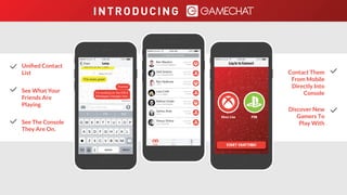 INTRODUCING
MANAGE YOUR
COMMUNITY OF
FRIENDS FROM
ONE LOCATION!
XBOX LIVE PSN MOBILE
 