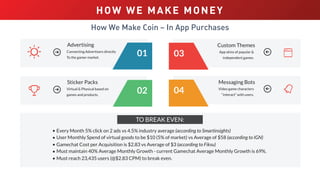 02Virtual & Physical based on
games and products.
Sticker Packs
Connecting Advertisers directly
To the gamer market.
Advertising
Video game characters
“interact” with users.
Messaging Bots
04
App skins of popular &
independent games.
Custom Themes
03
TO BREAK EVEN:
• Every Month 5% click on 2 ads vs 4.5% industry average (according to Smartinsights)
• User Monthly Spend of virtual goods to be $10 (5% of market) vs Average of $58 (according to IGN)
• Gamechat Cost per Acquisition is $2.83 vs Average of $3 (according to Fiksu)
• Must maintain 40% Average Monthly Growth - current Gamechat Average Monthly Growth is 69%.
• Must reach 23,435 users (@$2.83 CPM) to break even.
TO BREAK EVEN:
HOW WE MAKE MONEY
01
 