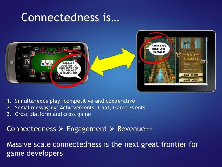 Game connection presentation