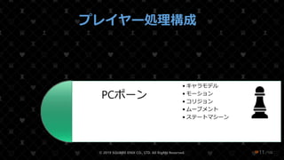 /108
プレイヤー処理構成
PCポーン
• キャラモデル
• モーション
• コリジョン
• ムーブメント
• ステートマシーン
© 2019 SQUARE ENIX CO., LTD. All Rights Reserved. ❤11
 