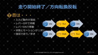 /108
走り開始終了／方向転換反転
⚜昔は・・・
• 入力と動作が直結
• レバーOFFで待機
• レバーONで移動
• 状態とモーションが１対１
• 強弱で走り／歩き
© 2019 SQUARE ENIX CO., LTD. All Rights Reserved. ❤25
Idle
レバー
OFF
Walk
レバー
ON弱 Run
レバー
ON強 Idle
レバー
OFF
Idle
レバー
OFF
Run
レバー
ON
Idle
レバー
OFF
 