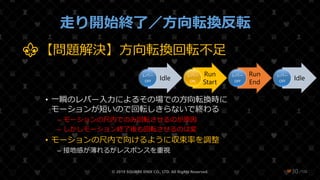 /108
走り開始終了／方向転換反転
© 2019 SQUARE ENIX CO., LTD. All Rights Reserved. ❤30
⚜【問題解決】方向転換回転不足
• 一瞬のレバー入力によるその場での方向転換時に
モーションが短いので回転しきらないで終わる
– モーションの尺内でのみ回転させるのが原因
– しかしモーション終了後も回転させるのは変
• モーションの尺内で向けるように収束率を調整
– 接地感が薄れるがレスポンスを重視
Idle
レバー
OFF
Run
Start
レバー
ON
Run
End
レバー
OFF
Idle
レバー
OFF
 