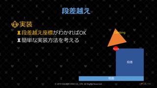 /108
段差越え
⚜実装
♜段差越え座標がわかればOK
♜簡単な実装方法を考える
© 2019 SQUARE ENIX CO., LTD. All Rights Reserved. ❤34
地面
段差
CRoot
Climbing
 