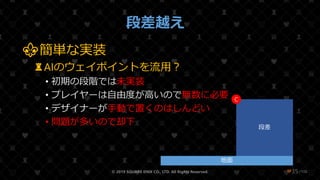 /108
段差越え
⚜簡単な実装
♜AIのウェイポイントを流用？
• 初期の段階では未実装
• プレイヤーは自由度が高いので無数に必要
• デザイナーが手動で置くのはしんどい
• 問題が多いので却下
© 2019 SQUARE ENIX CO., LTD. All Rights Reserved. ❤35
地面
段差
C
 