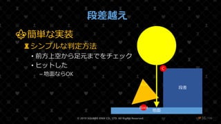 /108
段差越え
⚜簡単な実装
♜シンプルな判定方法
• 前方上空から足元までをチェック
• ヒットした
– 地面ならOK
© 2019 SQUARE ENIX CO., LTD. All Rights Reserved. ❤36
地面
段差
C
Root
Run
 
