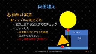 /108
段差越え
⚜簡単な実装
♜シンプルな判定方法
• 前方上空から足元までをチェック
• ヒットした
– 段差越え許可フラグを確認
– 箇所が地面ならOK
– 少し複雑な地形で問題アリ
© 2019 SQUARE ENIX CO., LTD. All Rights Reserved. ❤38
地面
段差
Root
Run
出っ張り
C
 