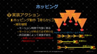 /108
⚜実装アクション
♜ホッピング動作【滑らかに】
• 線形補間
– モーション時間で均等に割る
– モーションが終点で必ず終わる
– 終点距離によって速度が変化
» 配置によっては移動速度が不安定
» 違和感が出る
ホッピング
© 2019 SQUARE ENIX CO., LTD. All Rights Reserved. ❤65
Root
Hop
Fr=0
Root
Hop
Fr=1
Root
Hop
Fr=2
Root
Hop
Fr=3
Root
Hop
Fr=4
Hopモーションが4フレームとすると・・・
Hop
Start
Hop
Target
距離4.0m
1.0m/Fr
Hop
Start
Hop
Target
距離3.0m
0.75m/Fr
Hop
Start
Hop
Target
距離6.0m
1.5m/Fr
 