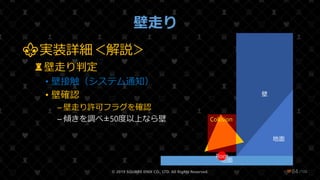 /108
壁走り
⚜実装詳細＜解説＞
♜壁走り判定
• 壁接触（システム通知）
• 壁確認
– 壁走り許可フラグを確認
– 傾きを調べ±50度以上なら壁
© 2019 SQUARE ENIX CO., LTD. All Rights Reserved. ❤84
地面
壁
Root
Run
Collision
地面
 