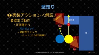 /108
壁走り
⚜実装アクション＜解説＞
♜壁走り動作
• 正面壁走り
– 天井チェック
– 壁段差チェック
» ヒットしたら壁段差越え
© 2019 SQUARE ENIX CO., LTD. All Rights Reserved. ❤95
壁
Collision
Root
壁段差
B
Collision
Root
 