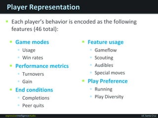 Specification Gaming Machine Learning Game Analytics & Machine Learning | PDF