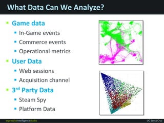 Game Analytics & Machine Learning | PDF