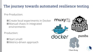 GameDay - Achieving resilience through Chaos Engineering | PDF