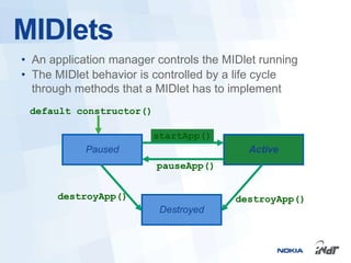 MIDlets
• An application manager controls the MIDlet running
• The MIDlet behavior is controlled by a life cycle
  through methods that a MIDlet has to implement
 default constructor()

                         startApp()
            Paused                        Active
                         pauseApp()


      destroyApp()                      destroyApp()
                          Destroyed
 