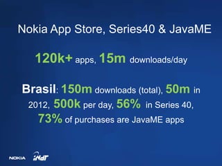 Nokia App Store, Series40 & JavaME

  120k+ apps, 15m downloads/day

Brasil: 150m downloads (total), 50m in
 2012, 500k per day, 56% in Series 40,
   73% of purchases are JavaME apps
 