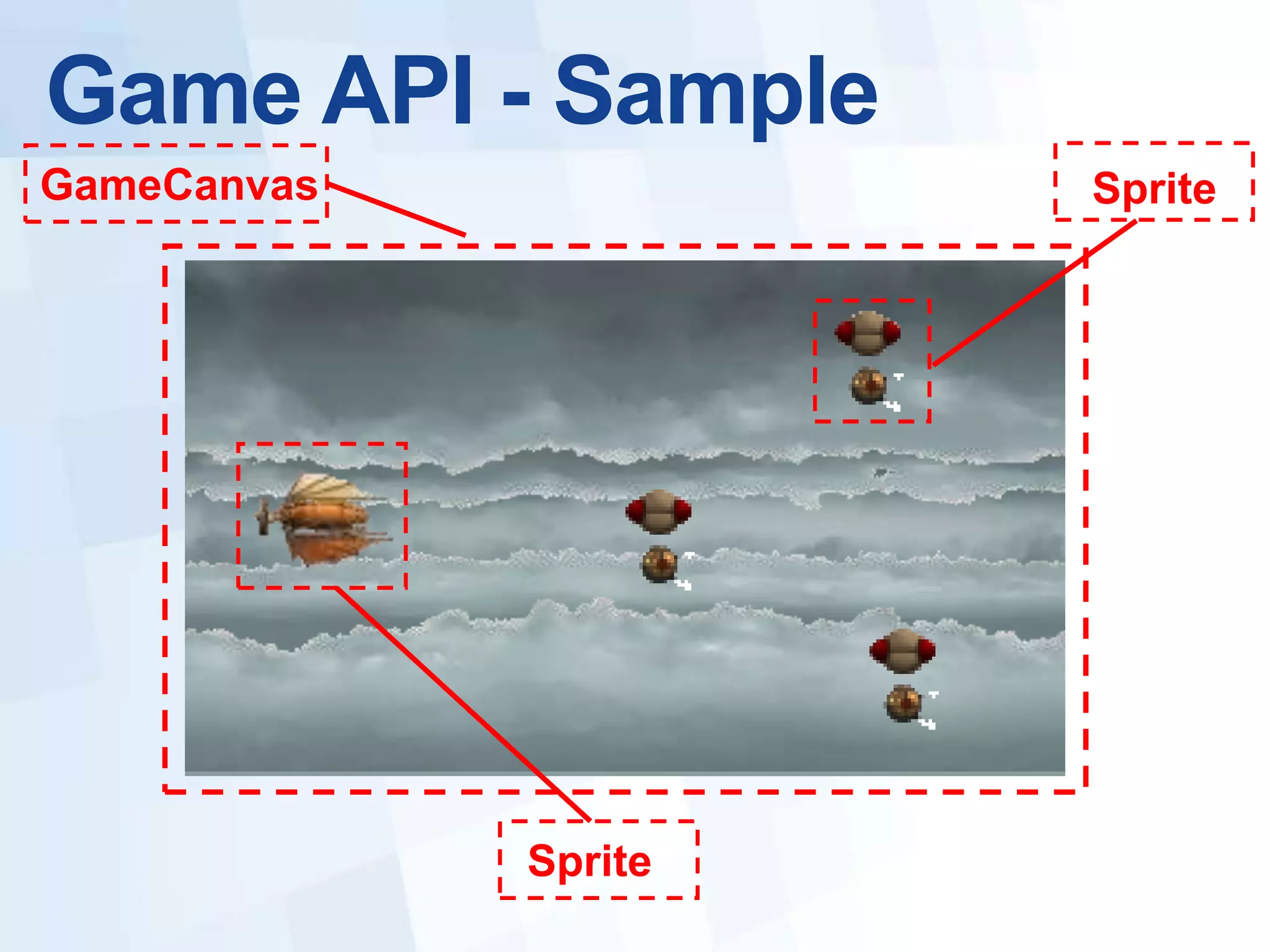Game API - Sample
GameCanvas            Sprite




             Sprite
 