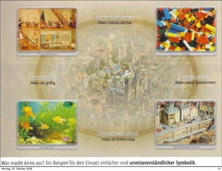 Montag, 26. Oktober 2009   14
 