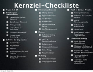 Projekt Kick-Off
                           Kernziel-Checkliste
                                            Deﬁnition der Prozesse      Proof-of-Concept-Prototyp

          Erstellung der                        Change Control              Core-Spielmechanik
          Dokumentation
                                                Approval-Prozesse           Deﬁnition der Gameplay
                 Zieldeﬁnition & Vision                                     Qualität
                 Statement                      QA-Prozesse
                                                                            GUI- &
                 Game Design Dokument           Build Prozesse              Steuerungsprototyp

                 Art/Style Guide                Version-Control &           Deﬁnition der
                                                Backup                      Graﬁkqualität
                 Level-/World- &
                 Story-Guide                    Konﬂiktmanagement           Sound-Proof

                 Technical Design Guide     Planung                         Game-Design Risiko-
                                                                            Evaluierung
                 Feature Liste &                Deﬁnition Umfang            abgeschlossen
                 Beurteilung                    und Qualität
                                                                        Technologie-Prototyp
          Deﬁnition der Organisation            Task- &
                                                Ressourcenplanung           Basic Toolbase
                 Teamstruktur                                               abgeschlossen
                                                Budgetierung
                 Projektrollen                                              Middleware Evaluation &
                                                Milestone Deﬁnitionen       Prototype abgeschlossen
                 Meetings
                                                Risiko Analyse              Basis für 3D-Engine
                 Reporting intern/mit dem
                                                Recruitmentplan             deﬁniert & abgeschlossen
                 Publisher
                                            Marketing                       Technical-Backend
                 Kontrolle der externen                                     abgeschlossen
                 Ressourcen
                                                Konkurrenzanalyse
                                                                            Technische Risiko-
                                                Zielgruppenanalyse          Evaluierung
                                                                            abgeschlossen




Montag, 26. Oktober 2009                                                                             9
 