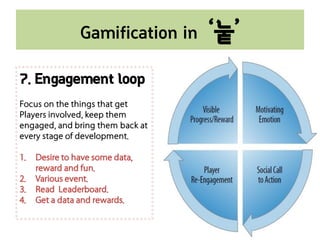 Game design | PPT