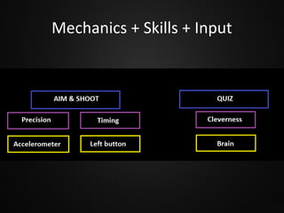 Mechanics + Skills + Input

 