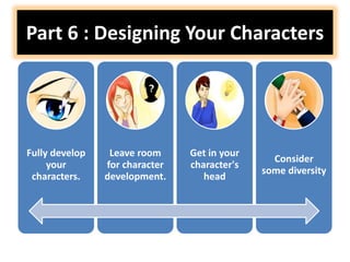 Part 6 : Designing Your Characters
Fully develop
your
characters.
Leave room
for character
development.
Get in your
character's
head
Consider
some diversity
 