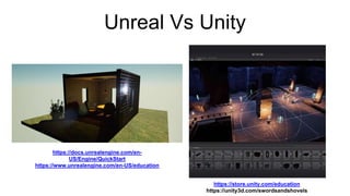Unreal Vs Unity
https://docs.unrealengine.com/en-
US/Engine/QuickStart
https://www.unrealengine.com/en-US/education
https://store.unity.com/education
https://unity3d.com/swordsandshovels
 