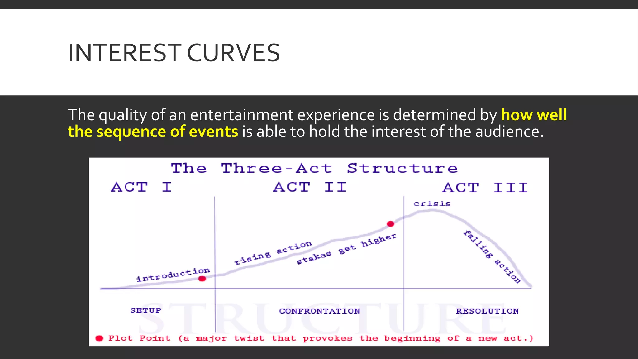 INTEREST CURVES
The quality of an entertainment experience is determined by how well
the sequence of events is able to hold the interest of the audience.
 