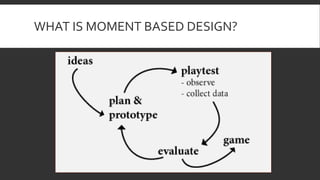 Game Design Principle | PPTX