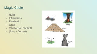 Magic Circle
- Rules
- Interactions
- Feedback
- Goals
- (Challenge / Conflict)
- (Story / Context)
 