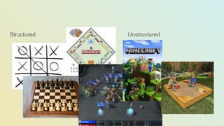 Structured Unstructured
 