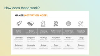 How does these work?
 