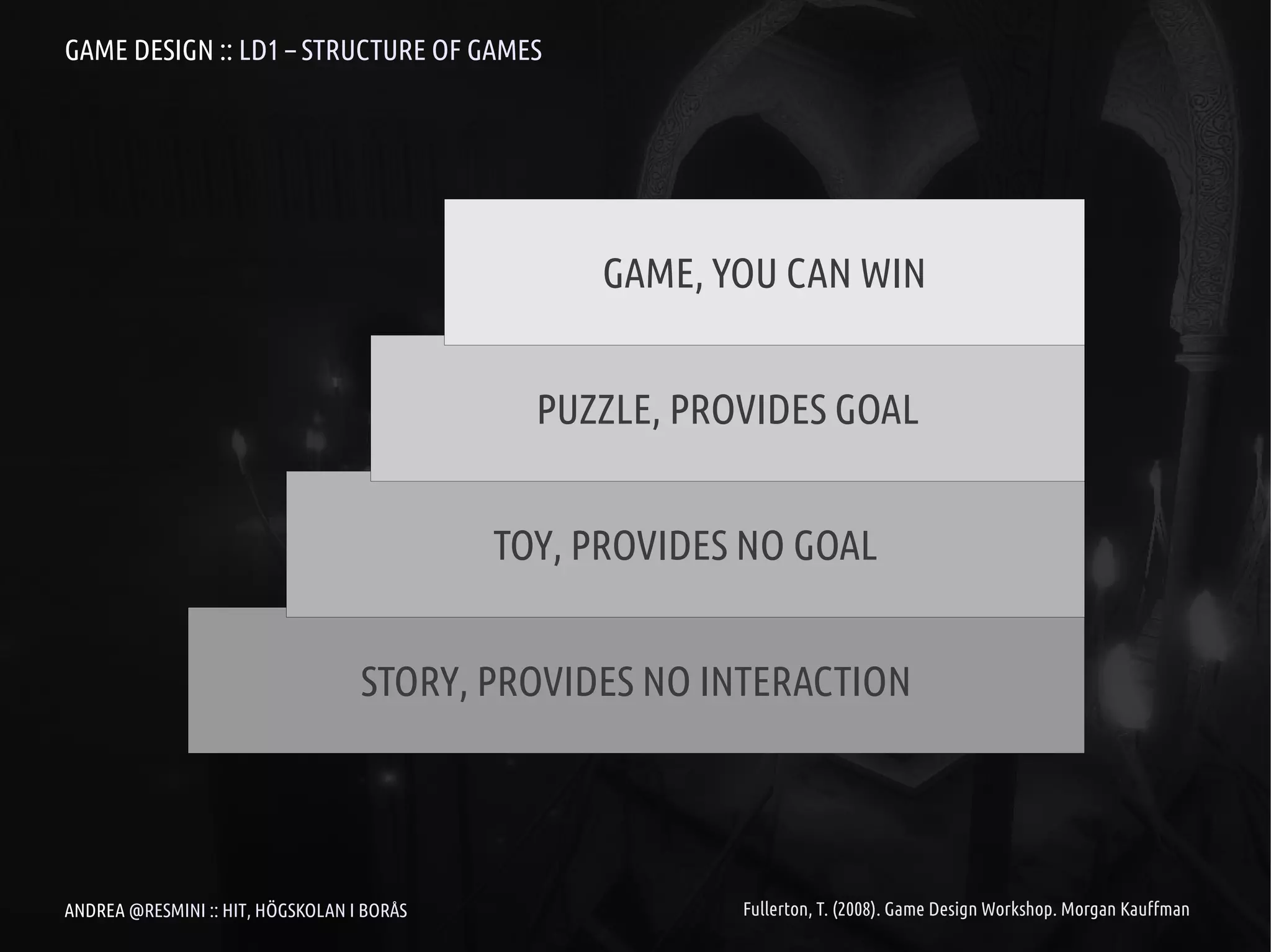 GAME DESIGN :: LD1 – STRUCTURE OF GAMES




                                                 GAME, YOU CAN WIN


                                              PUZZLE, PROVIDES GOAL


                                            TOY, PROVIDES NO GOAL


                                   STORY, PROVIDES NO INTERACTION




ANDREA @RESMINI :: HIT, HÖGSKOLAN I BORÅS                Fullerton, T. (2008). Game Design Workshop. Morgan Kauffman
 