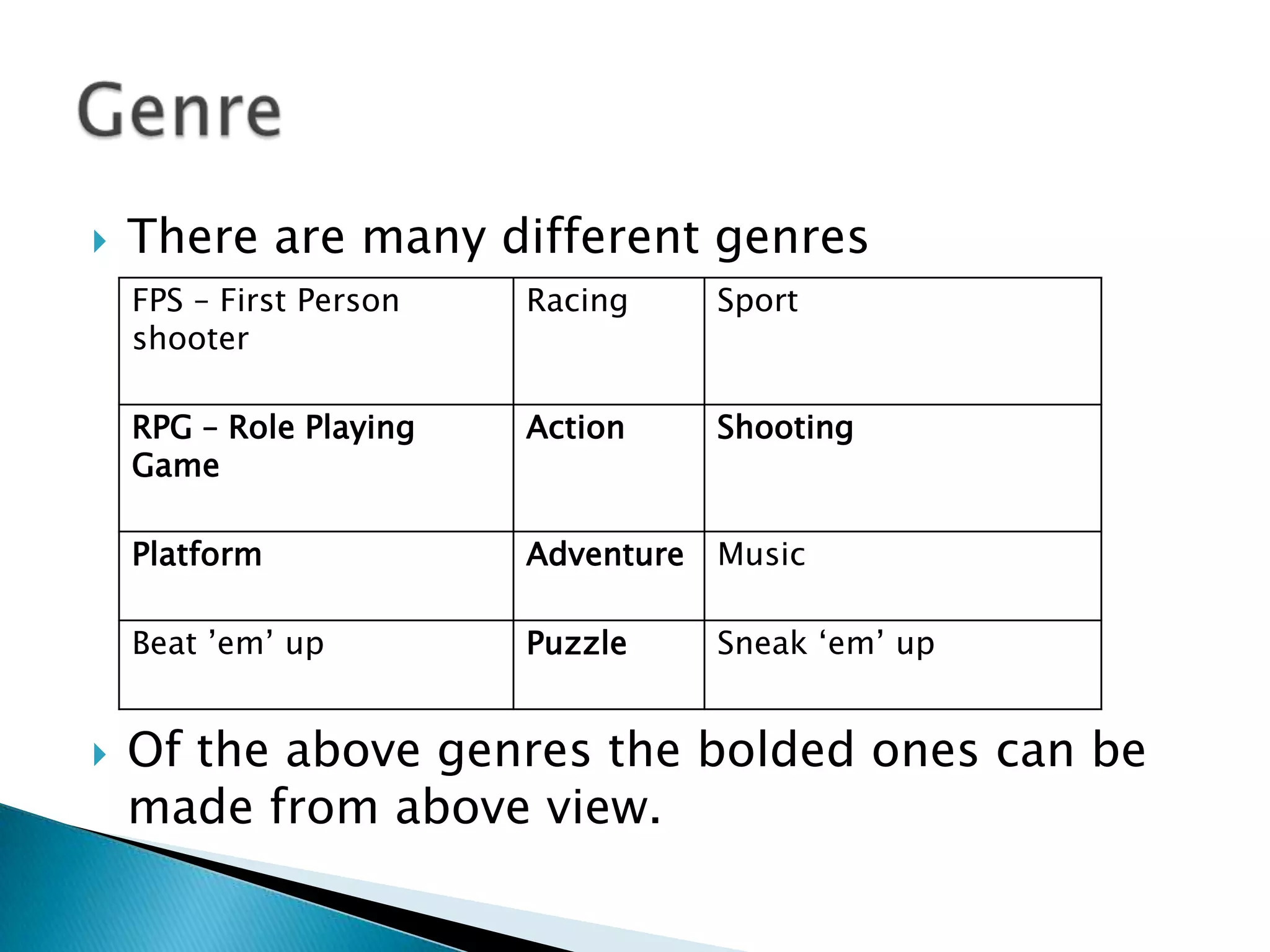    There are many different genres
    FPS – First Person   Racing      Sport
    shooter

    RPG – Role Playing   Action      Shooting
    Game

    Platform             Adventure   Music

    Beat ’em’ up         Puzzle      Sneak ‘em’ up


   Of the above genres the bolded ones can be
    made from above view.
 