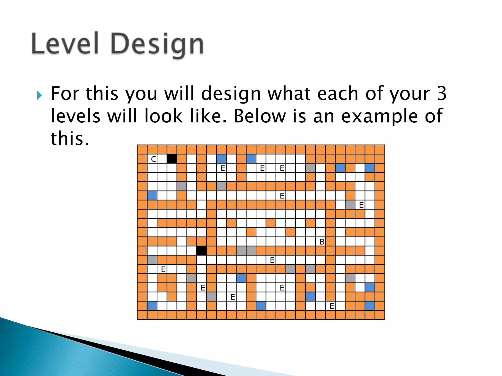    For this you will design what each of your 3
    levels will look like. Below is an example of
    this.
               C
                           E       E       E


                                           E
                                                       E



                                               B

                                       E
                   E

                       E                   E
                               E
                                                   E
 