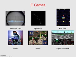 E Games




                            Tennis for Two      Spacewar      Pac Man




                                       Halo3     SIMS      Flight Simulator


(c) 2012 Ben SALEM
(p) 2012 Ben SALEM for MDI Programme
 