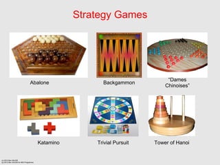 Strategy Games




                                                                             Dames
                                Abalone                 Backgammon
                                                                            Chinoises




                                       Katamino       Trivial Pursuit   Tower of Hanoi


(c) 2012 Ben SALEM
(p) 2012 Ben SALEM for MDI Programme
 