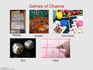 Games of Chance




                               Mahjong          Roulette             Card Games




                                       Dice                Lottery


(c) 2012 Ben SALEM
(p) 2012 Ben SALEM for MDI Programme
 