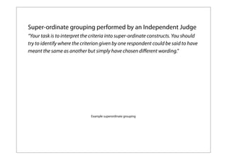 Super-ordinate grouping performed by an Independent Judge
“Your task is to interpret the criteria into super-ordinate constructs. You should
try to identify where the criterion given by one respondent could be said to have
meant the same as another but simply have chosen diﬀerent wording.”

Example superordinate grouping

 