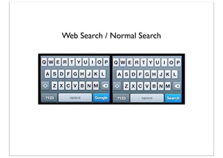 Web Search / Normal Search

 