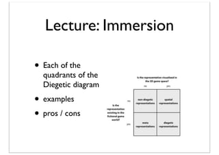 Lecture: Immersion
• Each of the

quadrants of the
Diegetic diagram

• examples
• pros / cons

 