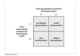 Sunday, 3 November 13

 