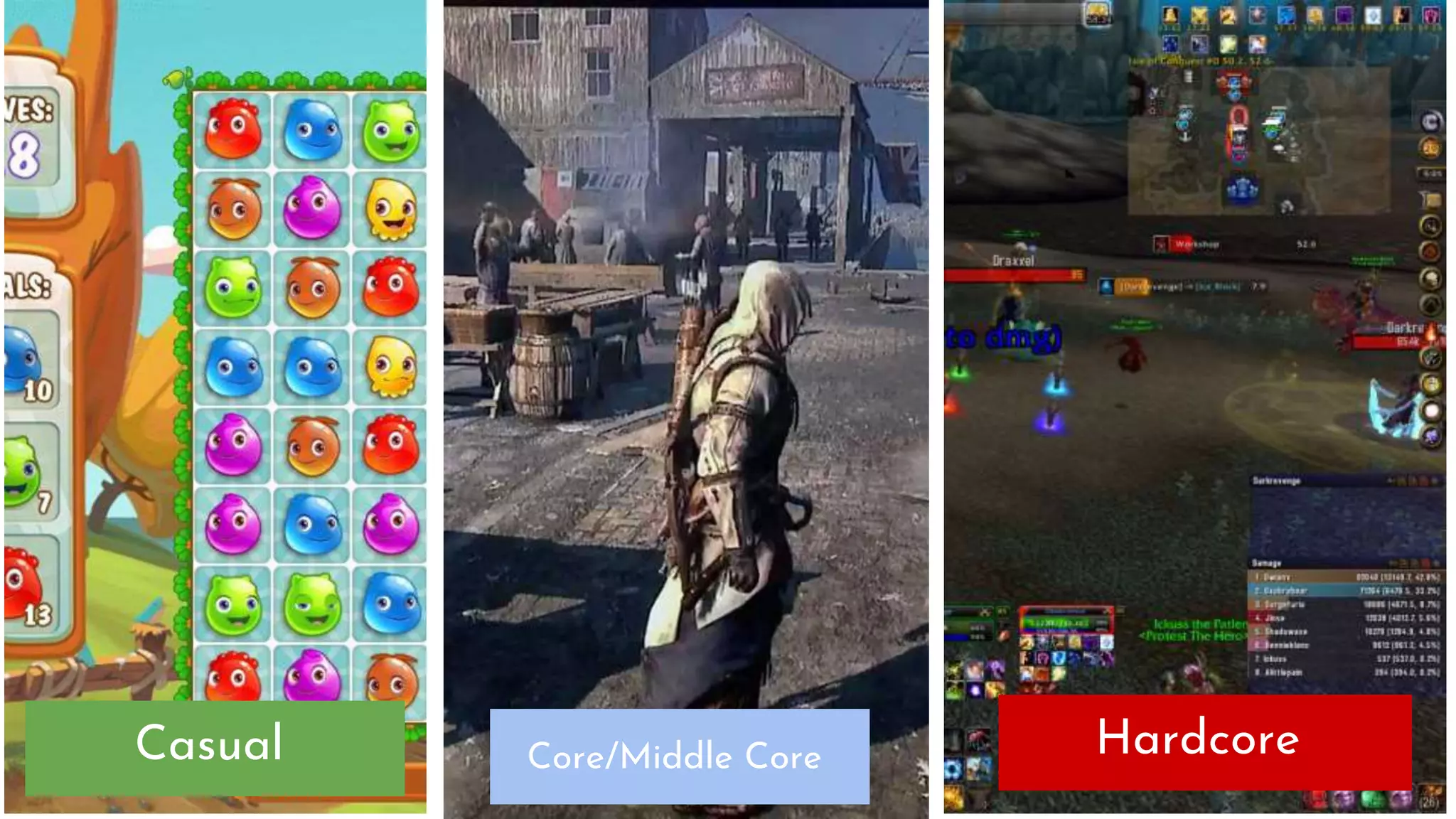 HardcoreCasual Core/Middle Core