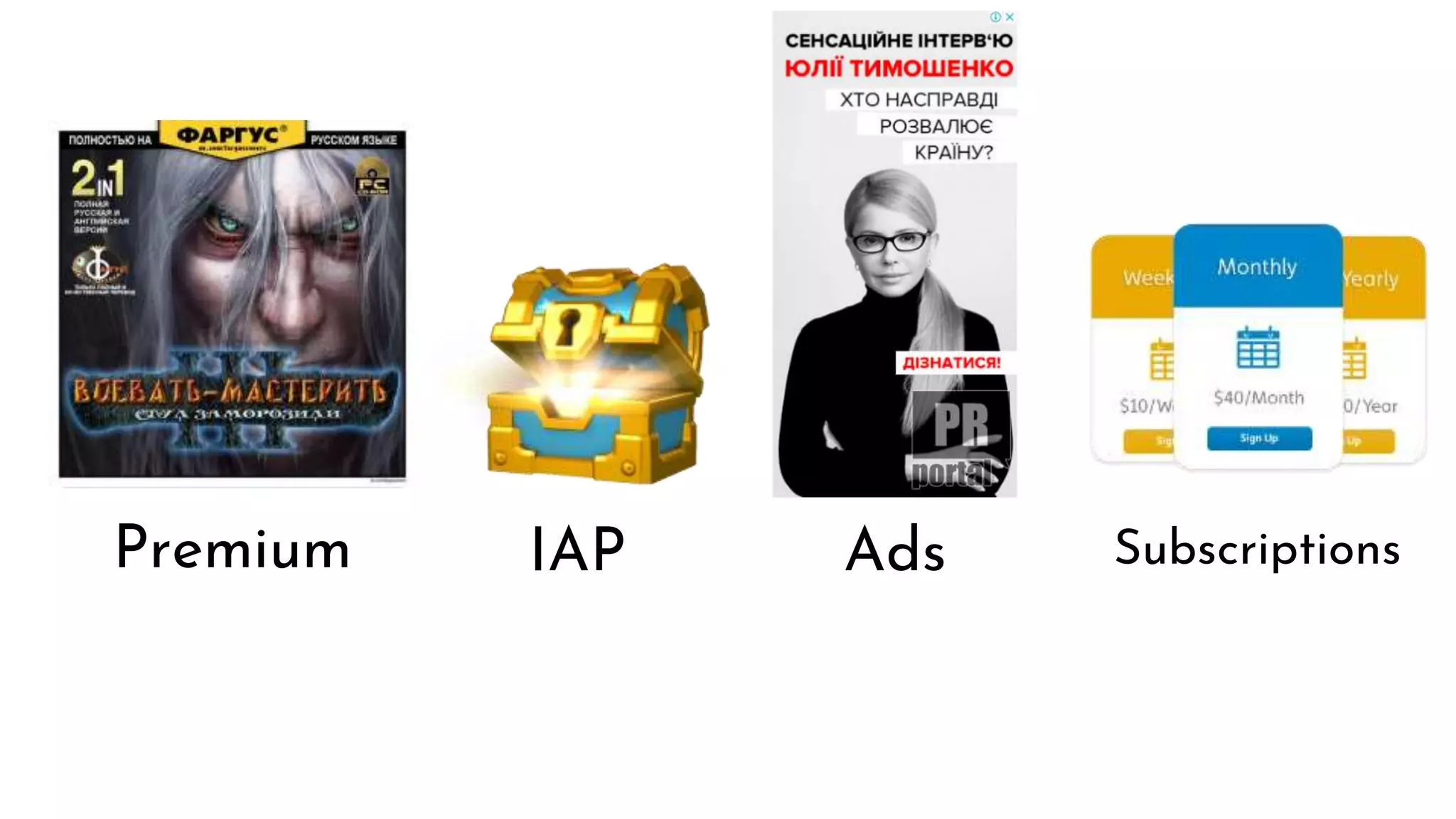 Premium IAP Ads Subscriptions