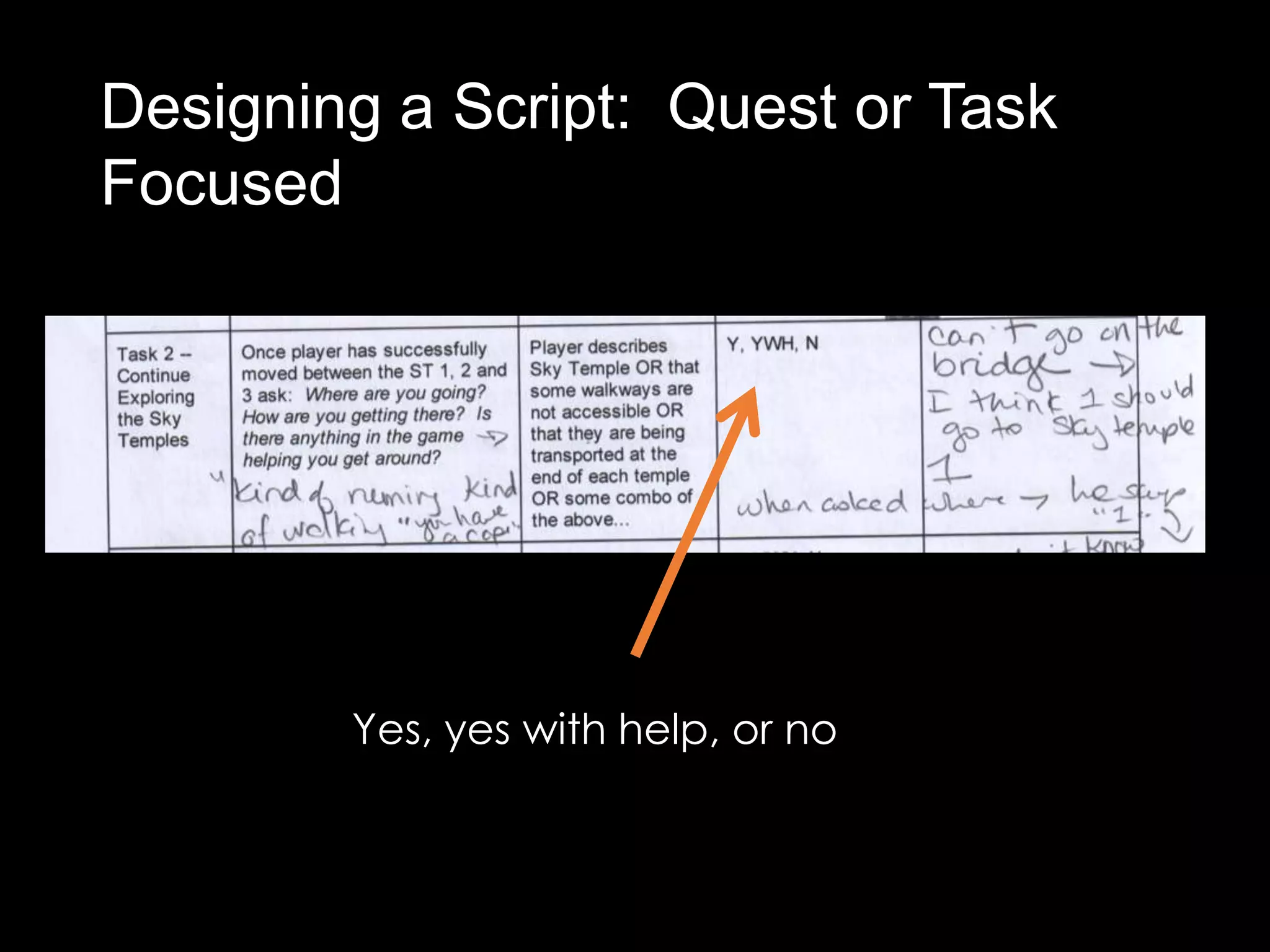 Designing a Script: Quest or Task
Focused



     I am… vs. Pearl is…
        Yes, yes with help, or no
 